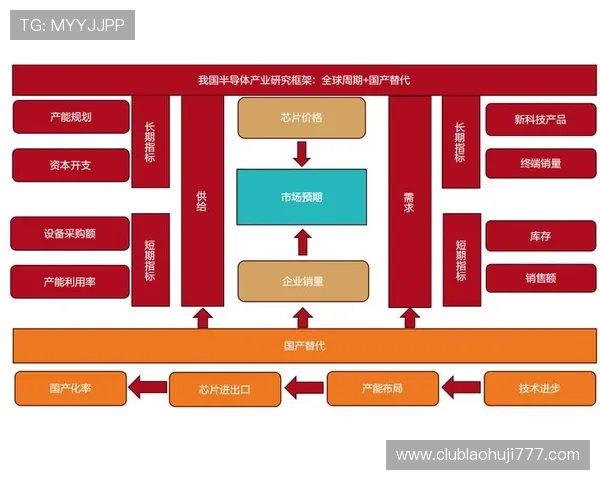ka电子在电子行业的市场竞争策略与品牌建设,助力企业稳步前行 ka电子在电子行业的市场竞争策略与品牌建设,助力企业稳步前行