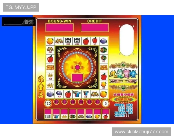 水果机老虎机在线稳定运行,确保每一次游戏都公平公正 水果机老虎机在线稳定运行,确保每一次游戏都公平公正