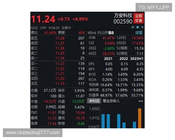数字老虎机如何科学压注提高中奖率的实用方法